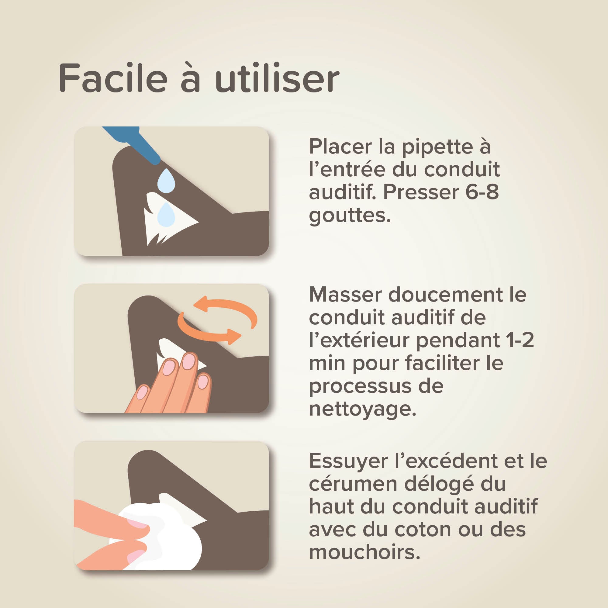 Lait nettoyant pour les oreilles des chiens et chats - 125 ml - BEAPHAR